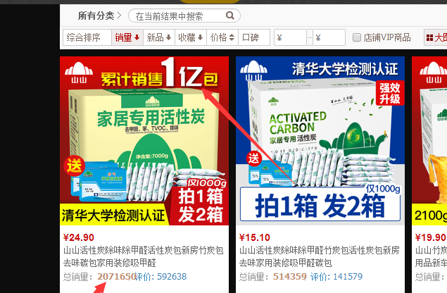 注意，你買的可能根本不是活性炭！