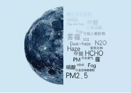 關(guān)于室內(nèi)污染，我們詳細(xì)地解答了你全部的疑惑